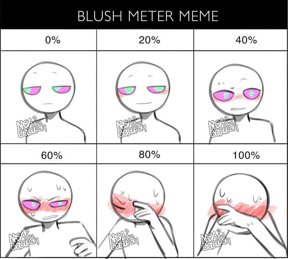 Featured image of post Blush Meter Anime