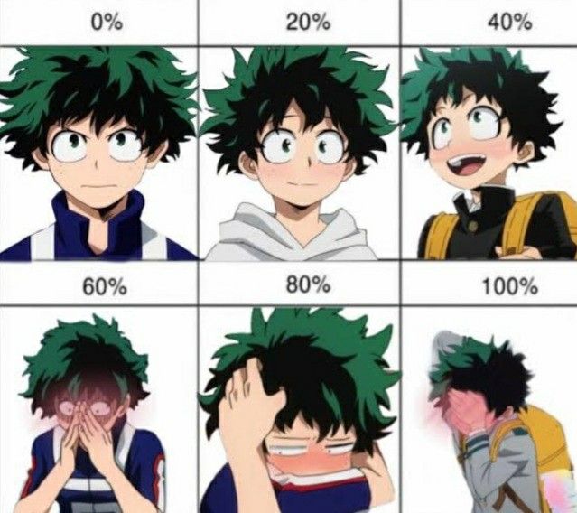 Featured image of post Blush Meter Meme Mha